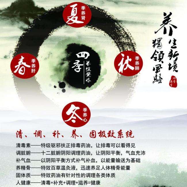路易斯安那州立大学学士证书